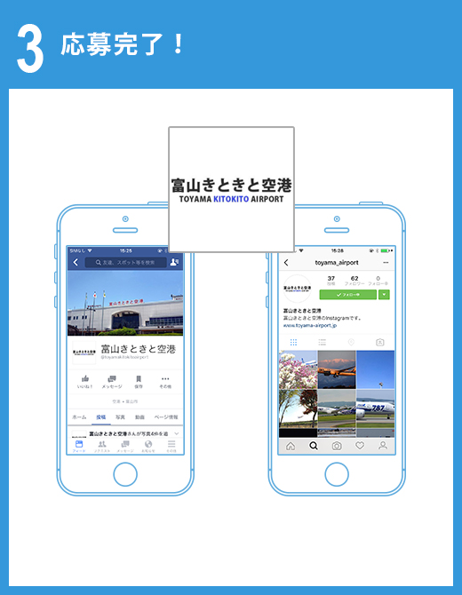 渡航先での写真をハッシュタグをつけて投稿