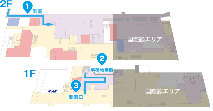 国内線出発の流れマップ