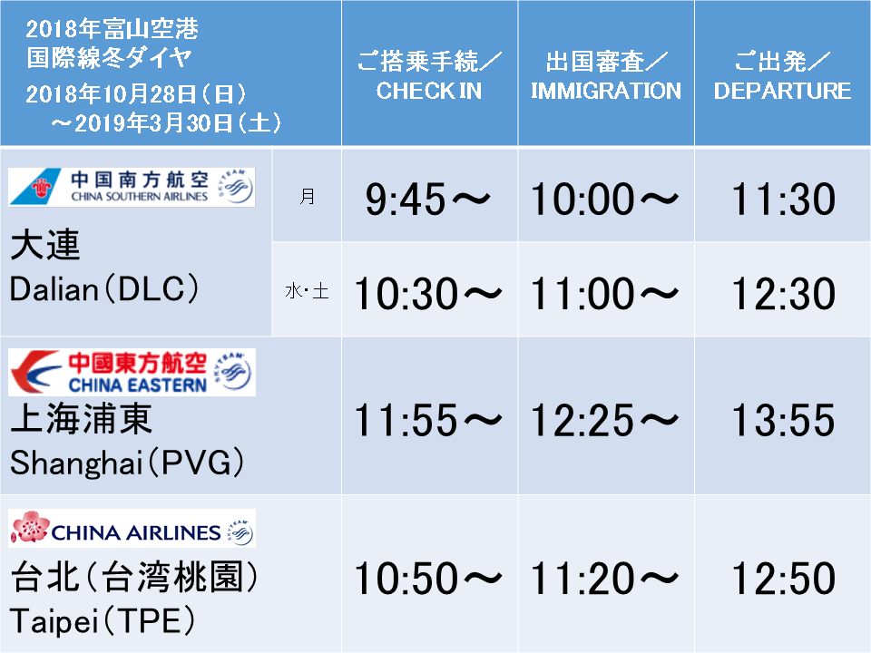 Int18win 富山きときと空港