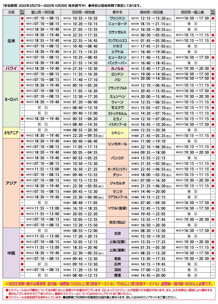 国際線乗継 富山きときと空港